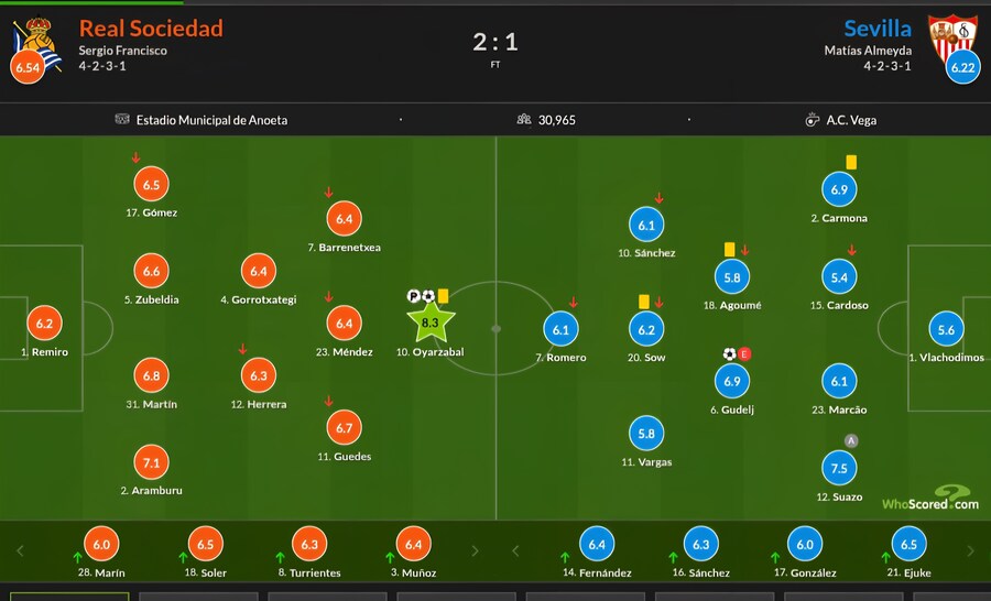 10월 22~27일 주요 경기 평점_13.jpg