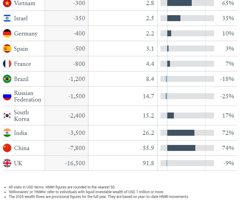 부자 이민 통계의 빨간약_6.png