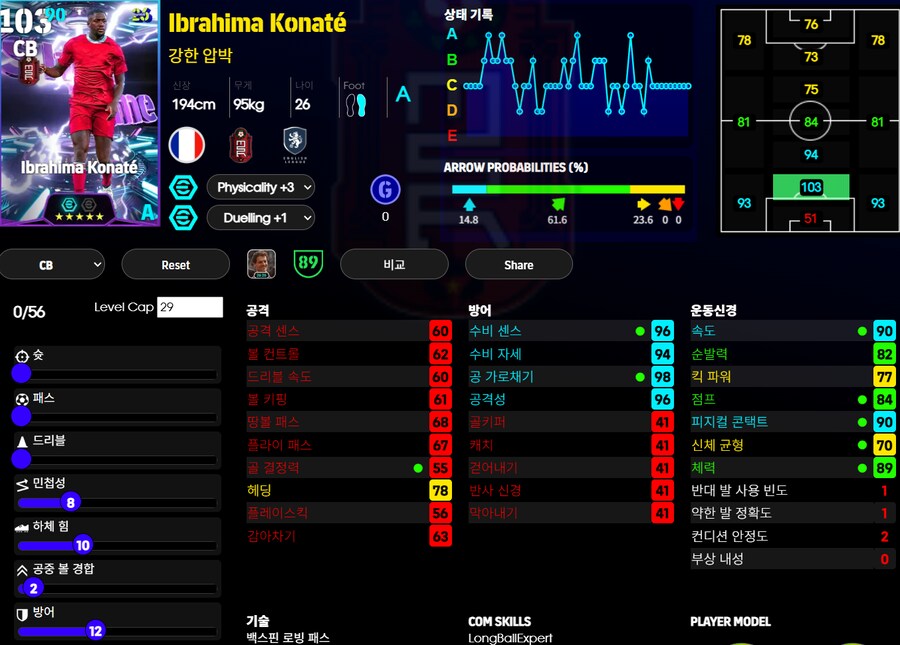 (등급별점) 카세이도, 발데르데, 코나테_3.png