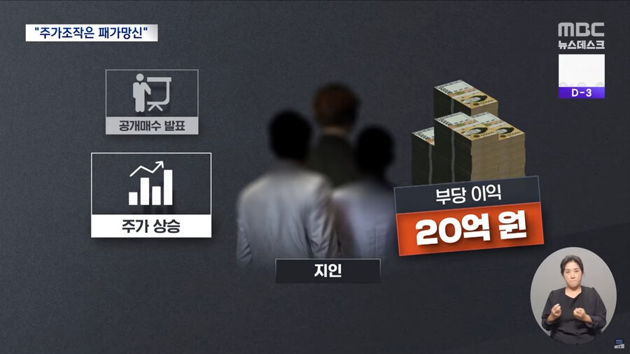 [MBC] '패가망신 2호' 적발‥"불공정 거래 척결해야 저평가 해소"_8.png