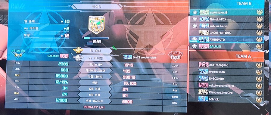 드디어 페널티를 벗어났습니다._1.jpg