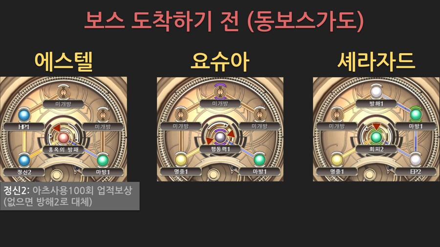 효율충을 위한 하궤 1st 쿼츠세팅 & 전투팁 (1장)_1.png