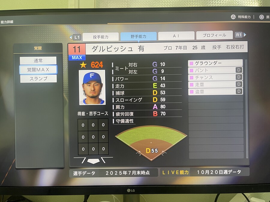 투수 적성은 무슨 기준인가요? 완투 능력 같은건가요_1.jpg