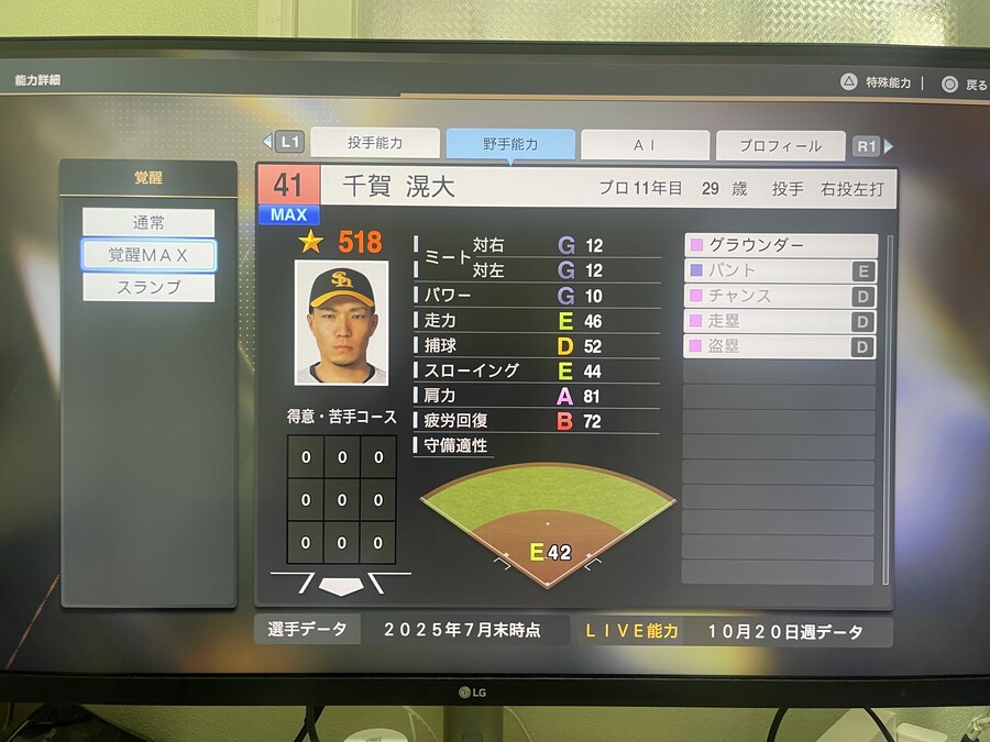 투수 적성은 무슨 기준인가요? 완투 능력 같은건가요_2.jpg