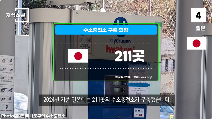 수소충전소가 많이 구축된 국가 Top 5.jpg_28.jpg