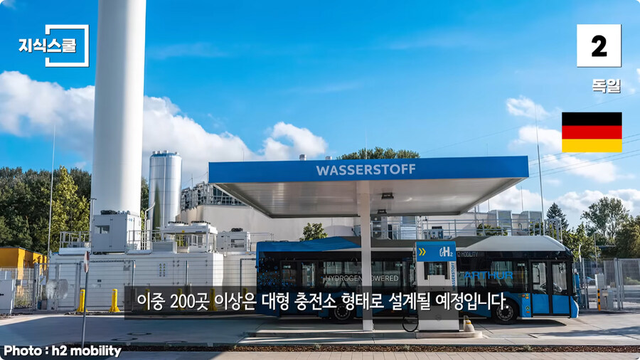 수소충전소가 많이 구축된 국가 Top 5.jpg_80.jpg