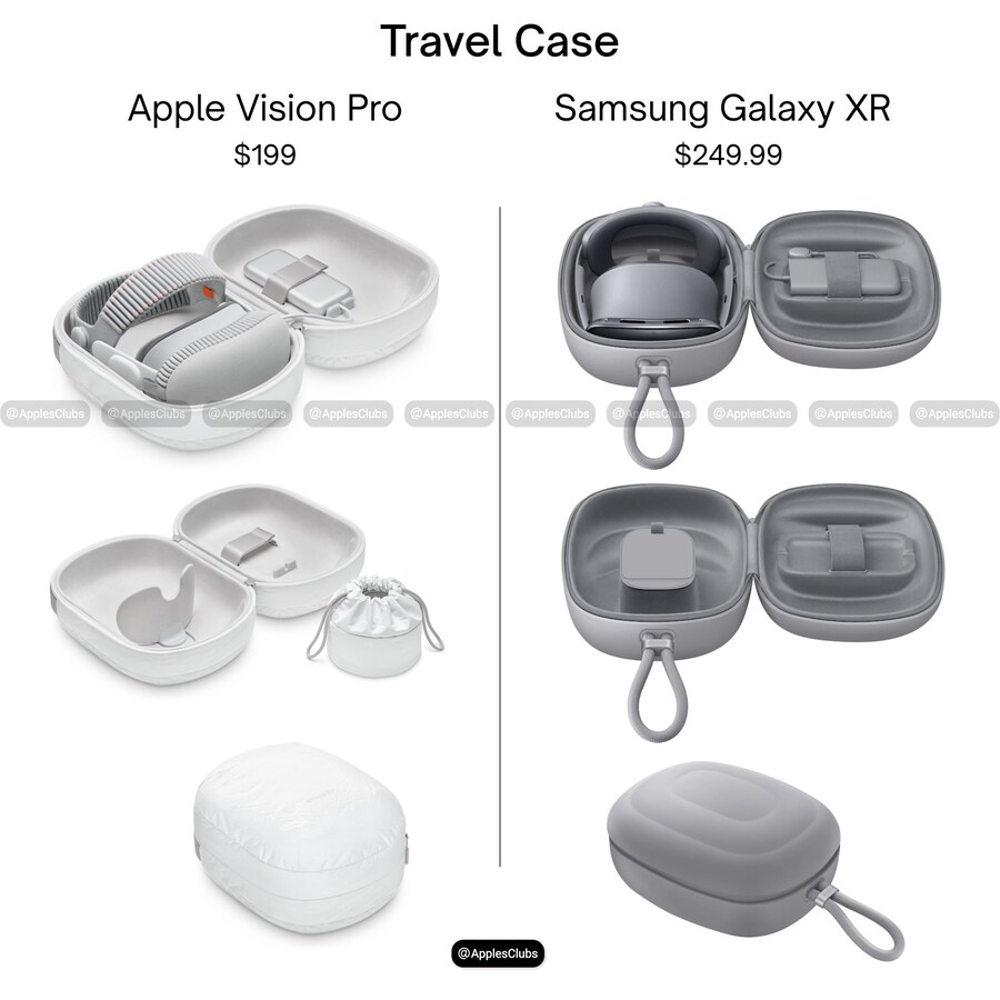 애플 비전 프로 Vs. 갤럭시 XR 트래블 케이스 비교 이미지_1.jpg