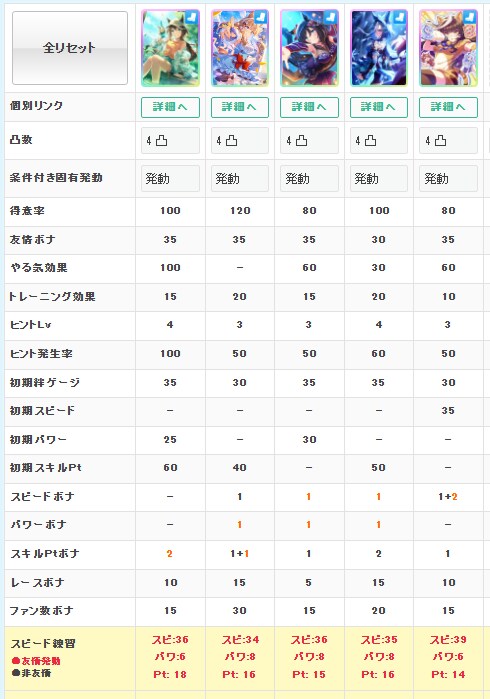 말딸) 나는 스핏 테이오 뽑긴 뽑아야겠네_1.png