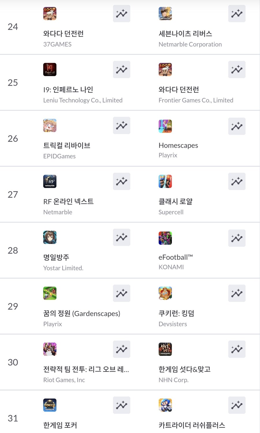 카제나)는 딴 겜을 까지 왜 자꾸 트릭컬을 들먹이냐 ㅋㅋㅋㅋ_1.jpg