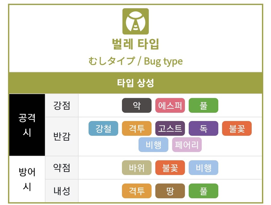 포켓몬) 역사상 최악의 쓰레기타입_1.jpg