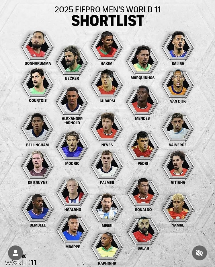 축구) 2025 FIFA월드베스트 숏리스트 26명_1.jpg