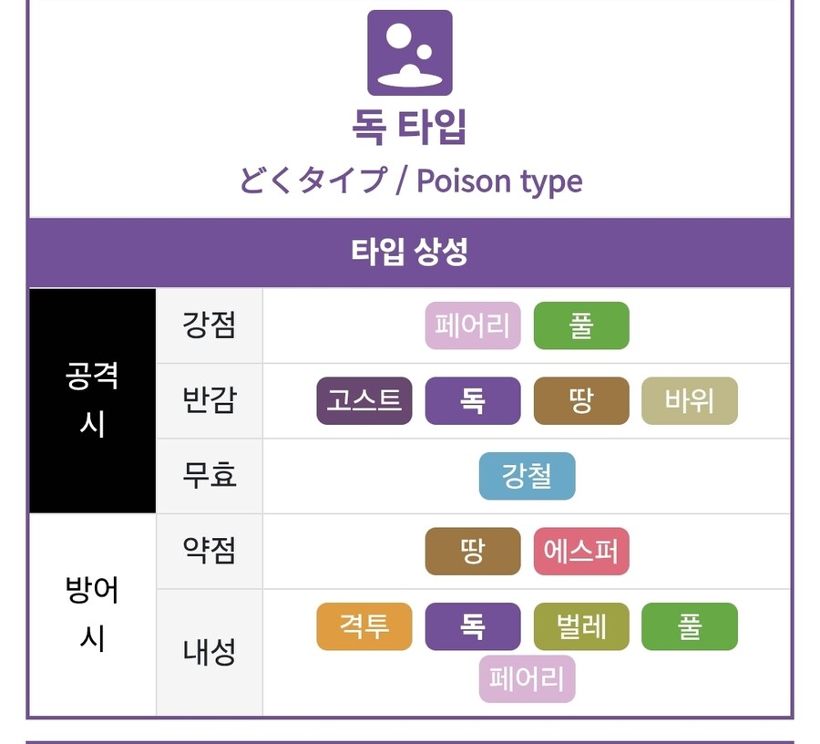 포켓몬)몇몇 타입은 정말 모르겠어_2.jpg