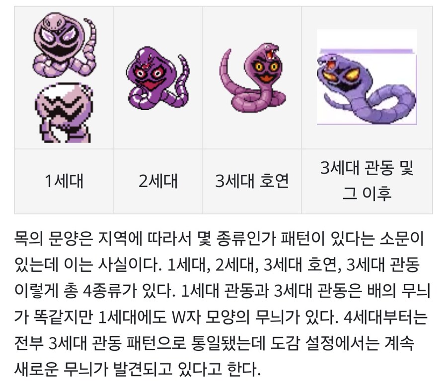 포켓몬)최초의 리전폼 포켓몬_1.jpg