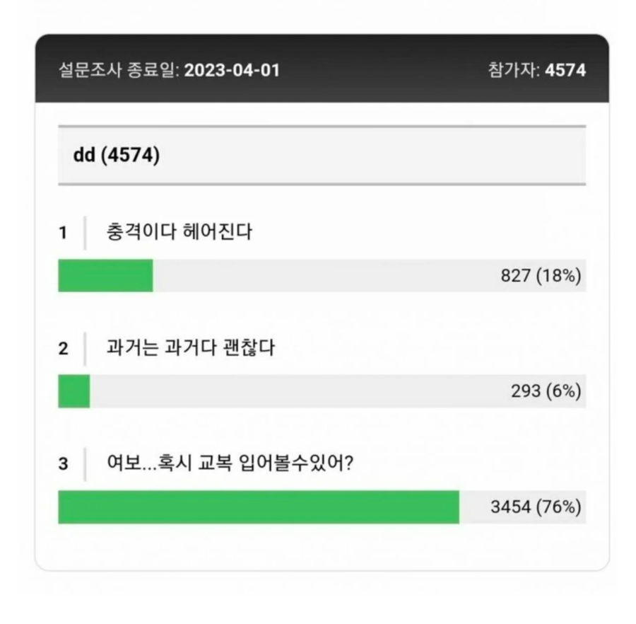 아내가 과거 일진이라면?.jpe_1.webp