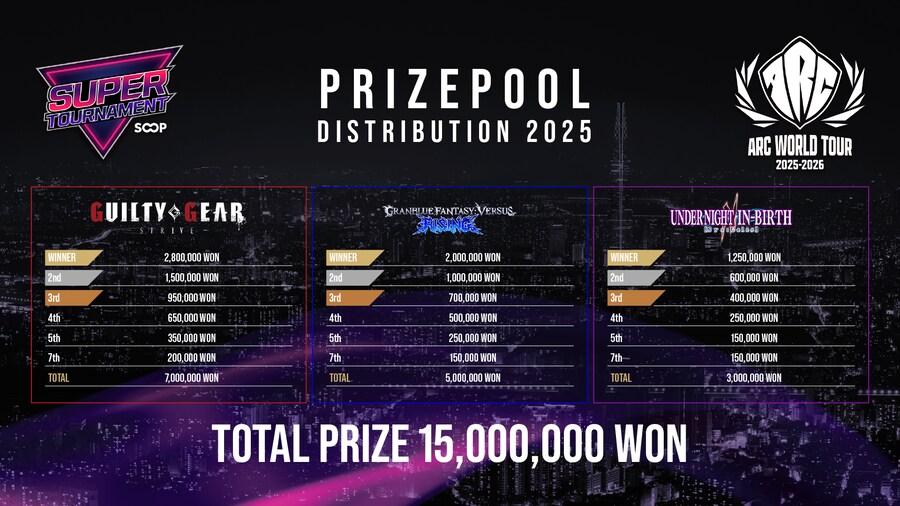 SOOP 슈퍼토너먼트 대진표 확정 및 현장 스케쥴 , 관람안내_1.png