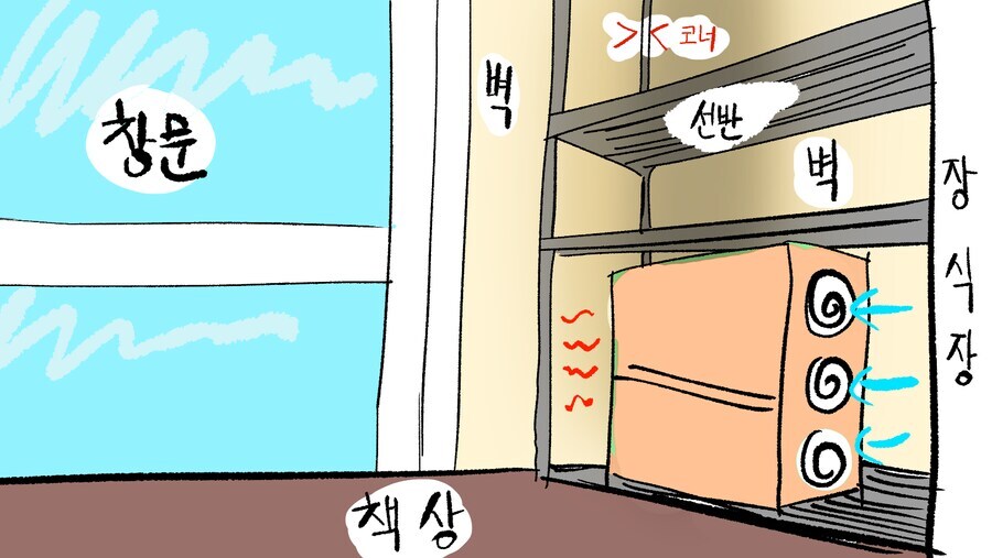 컴퓨터 위치 다시 바꿔야지_1.png