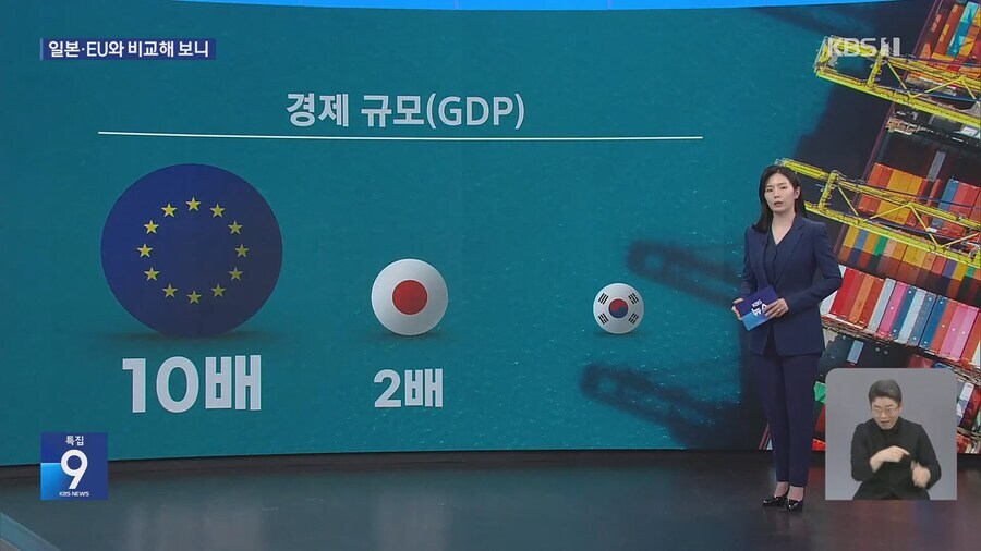 개딸들은 나라정책을 주식 롱/숏치는거마냥 반응하네_1.jpg