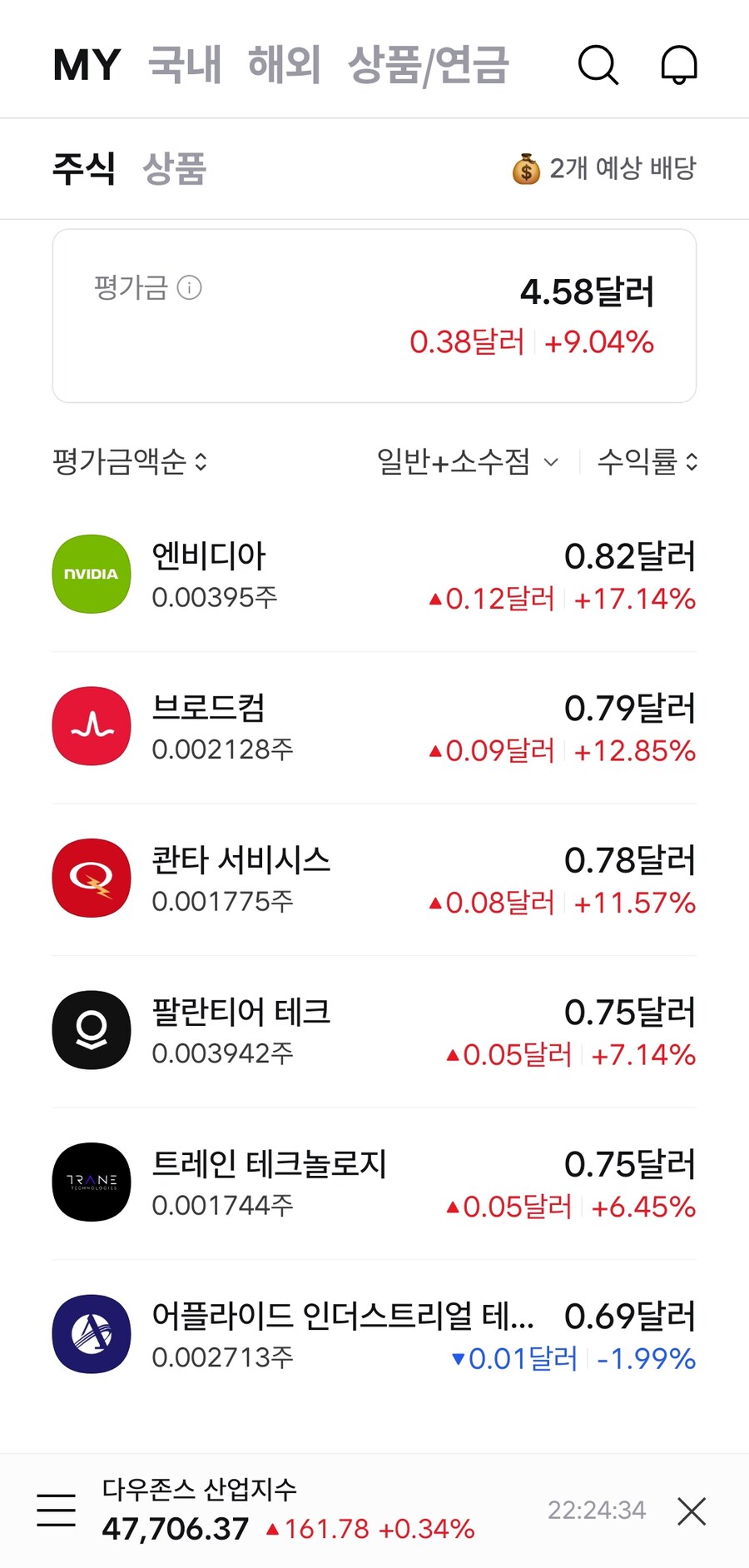 주식)줄때 샀으면_1.jpg