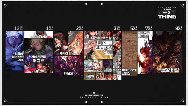 던파) 진짜로 던페에서 상반기 내용만 발표하면 중천도 상반기까지임_1.jpg