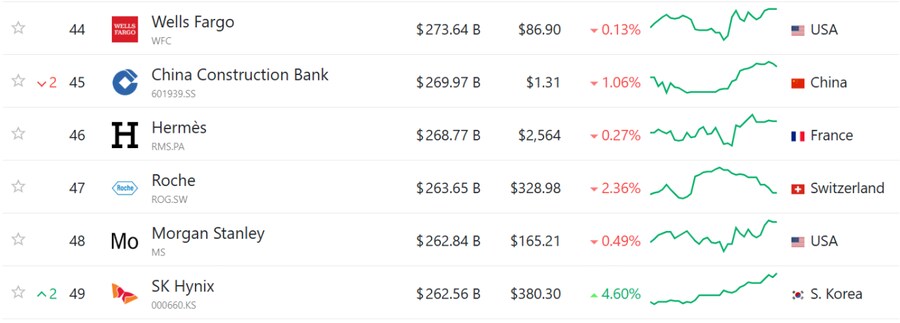 주식) SK 하이닉스가 오늘 따잇한 기업들 목록 + 도요타도 곧 따잇 가능할 듯_2.png