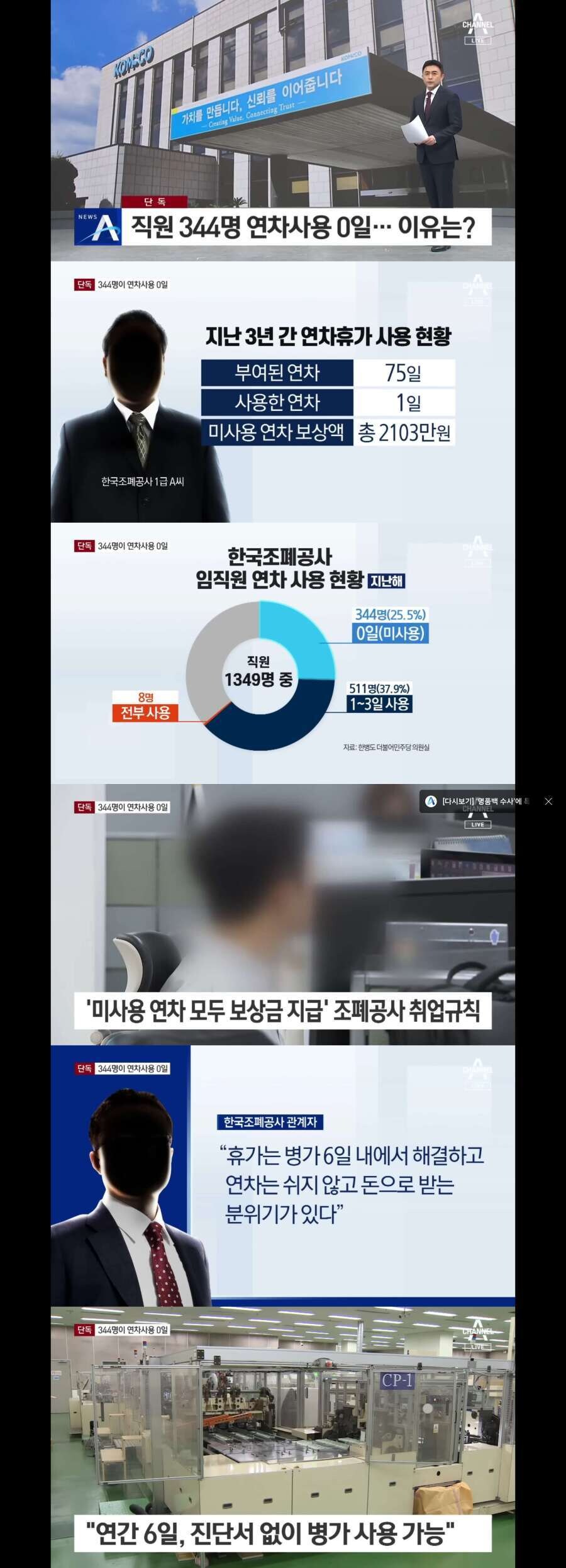 직원 344명 연차 안쓰고 일 시킨 기업_1.jpg