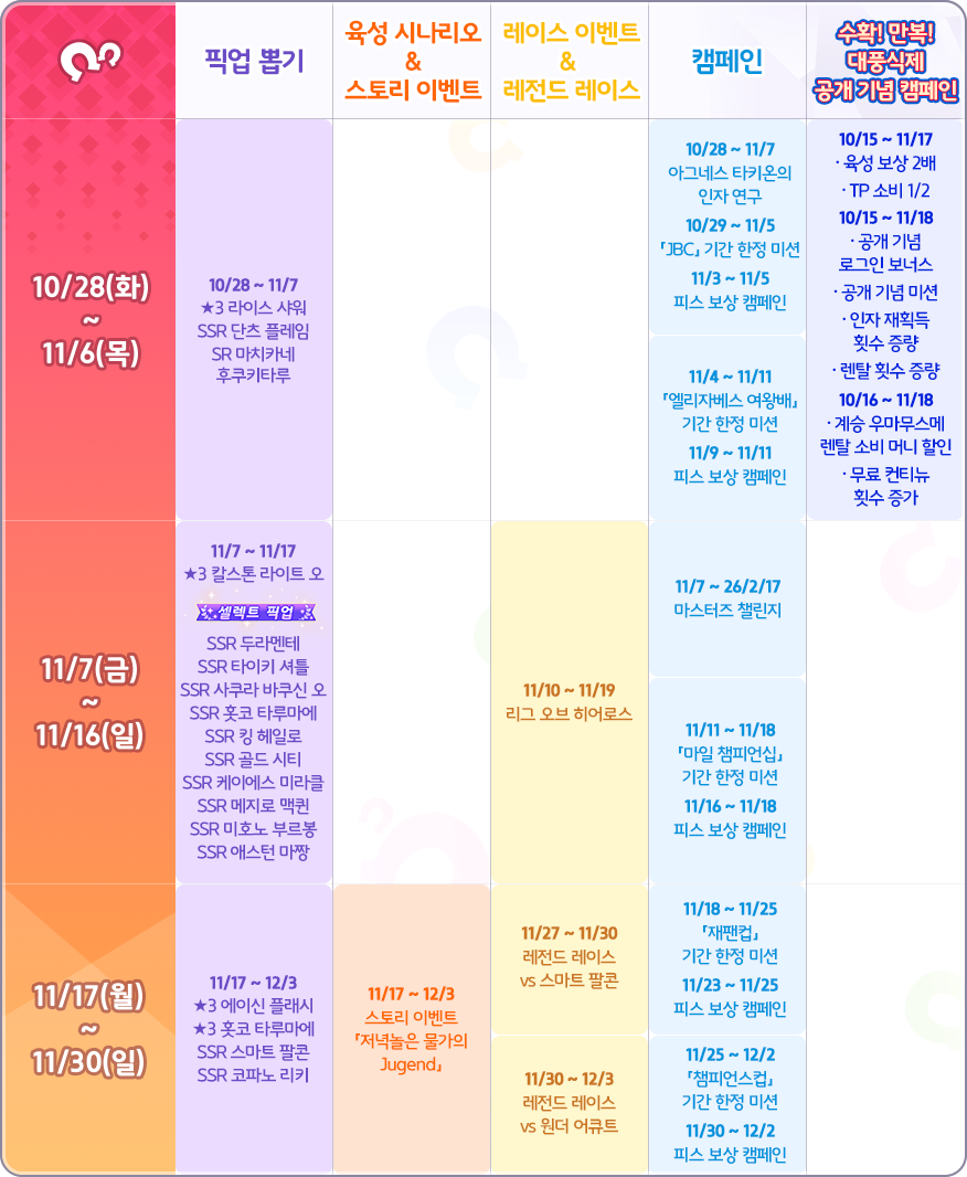 우마무스메 프리티 더비 11월 스케줄_2.png