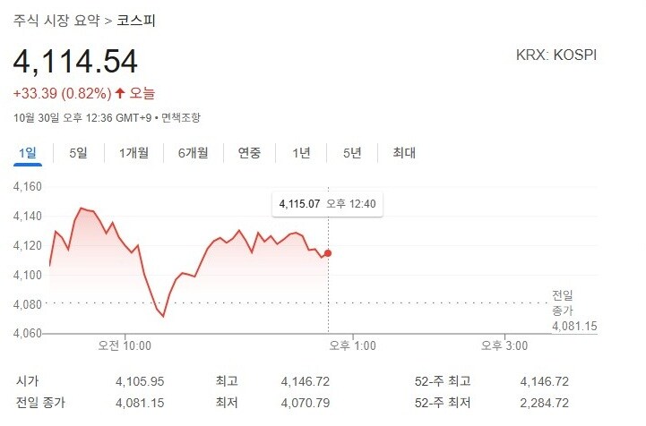 미국주식 삐애로 아저씨 근황_3.jpg