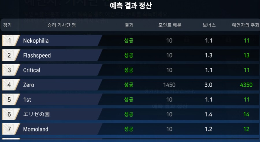 에픽세븐) ㅋㅋ 도파민은 못참지 ㅋㅋ_1.png