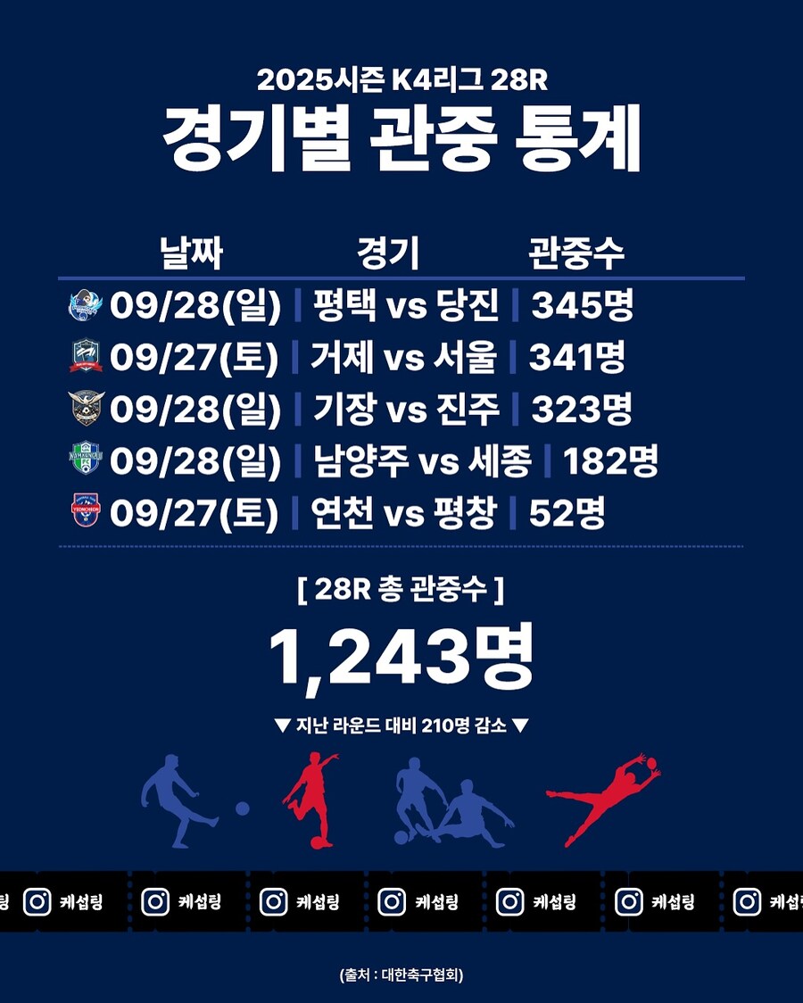 여자축구 국대 A매치 보이콧한다네_4.jpg