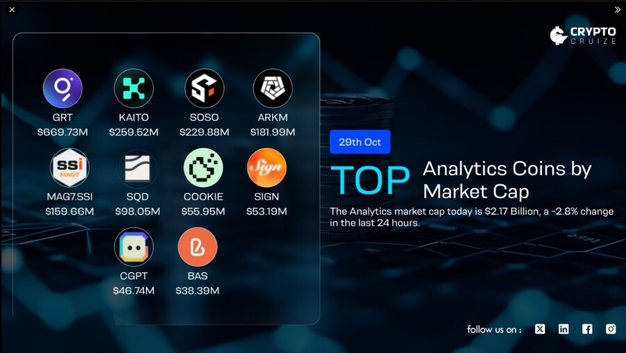 Analytics 코인들 순위 갱신됐네요._1.png