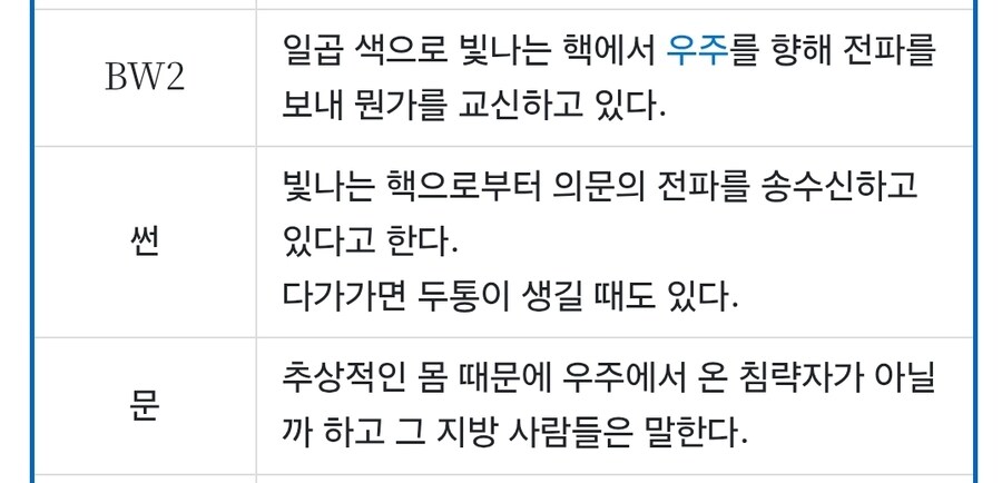 포켓몬)아쿠스타는 진짜 이번작내 에서 작정하고만든 완성도다_6.jpg