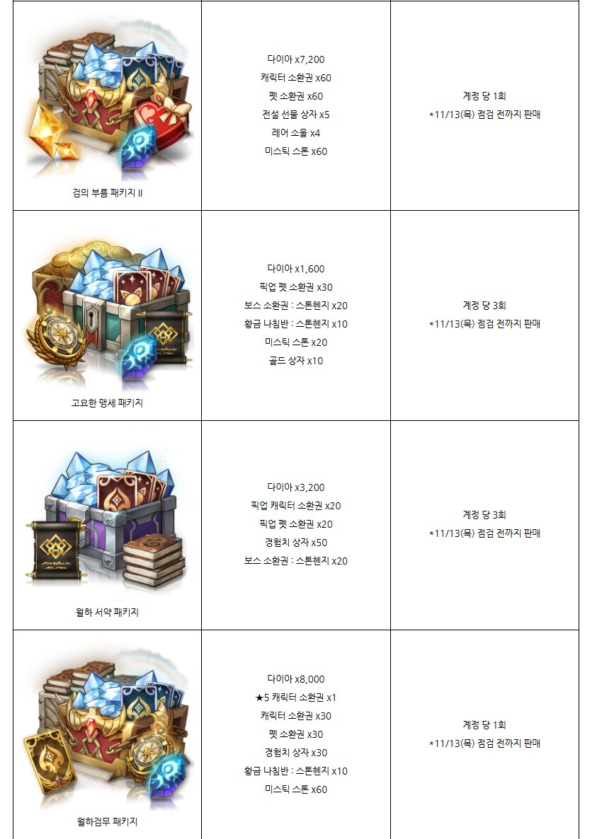 [로스트소드] 10/30(목) 업데이트 안내_8.png