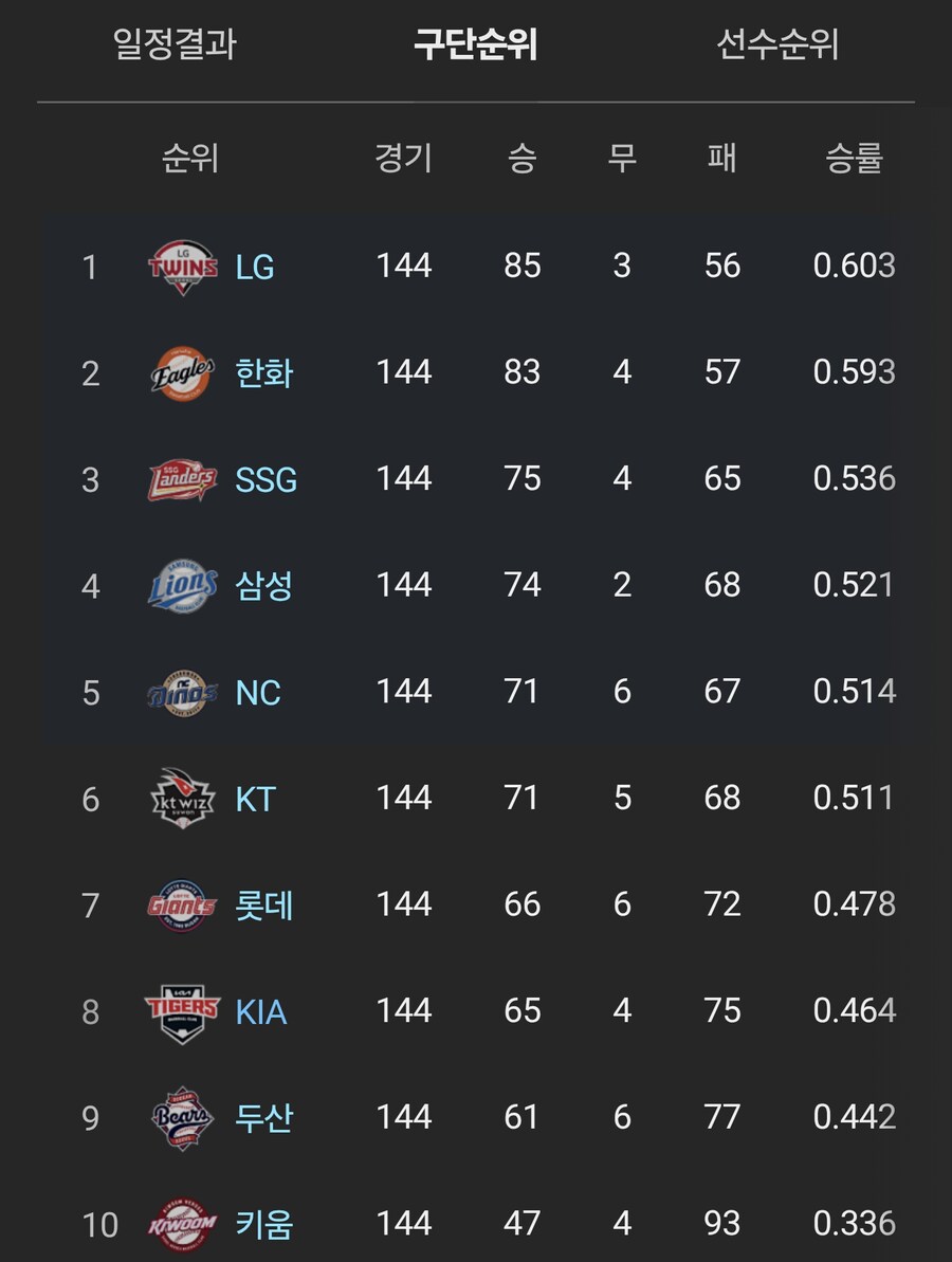 잭팟 터졌다는 부산 스포츠계 근황_2.png