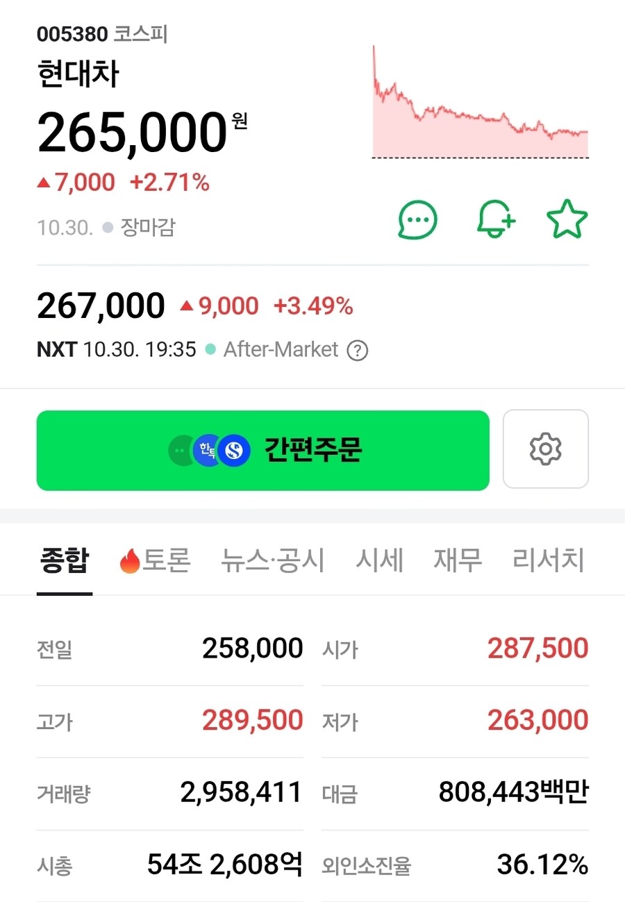 깐부) 오늘 깐부치킨의 시총 근황._3.jpg