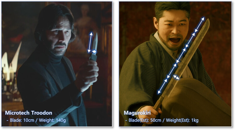 (스포, 장문, 데이터 주의) 사일런트힐F 분석 칼럼-3: 시미즈 칸타, 폭력_3.jpg