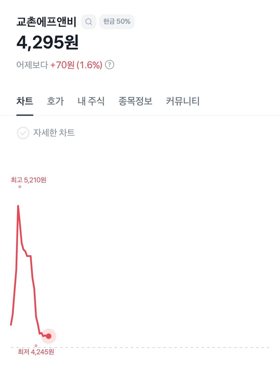 오늘자 국장.jpg_2.jpg