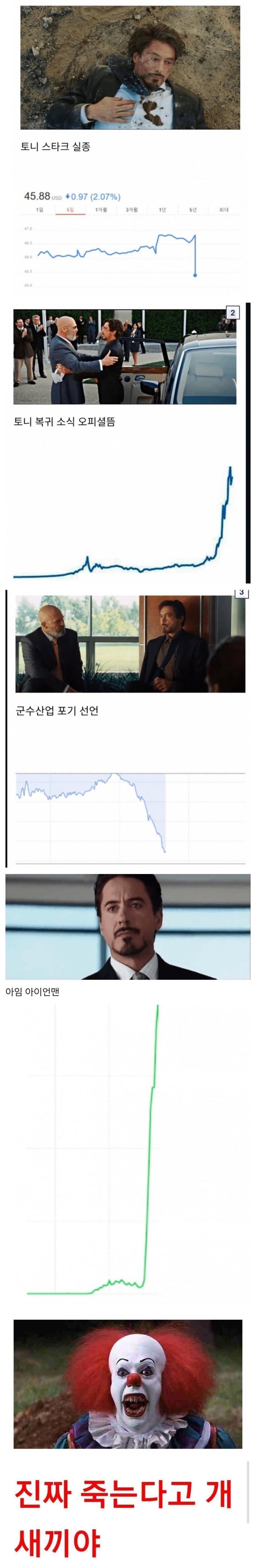 MCU) 히어로 무비 역사상 가장 많은 사람들을 죽인 히어로_1.jpg