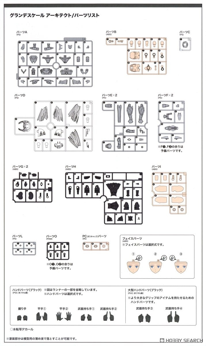 [코토부키야] 프레임 암즈 걸 그란데 스케일 아키텍트 조립 설명서_15.jpg
