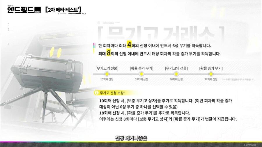 화면 캡쳐로 보는 2차 베타 테스트 특별 방송 (2/2)_62.jpg