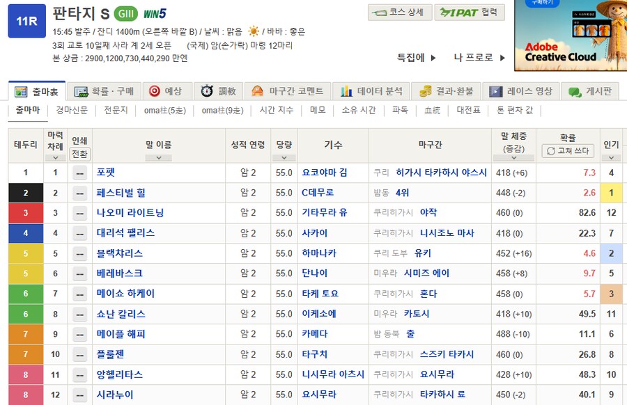 말딸,경마) G3 판타지 스테이크스 우승은 세자리오 손녀_1.png