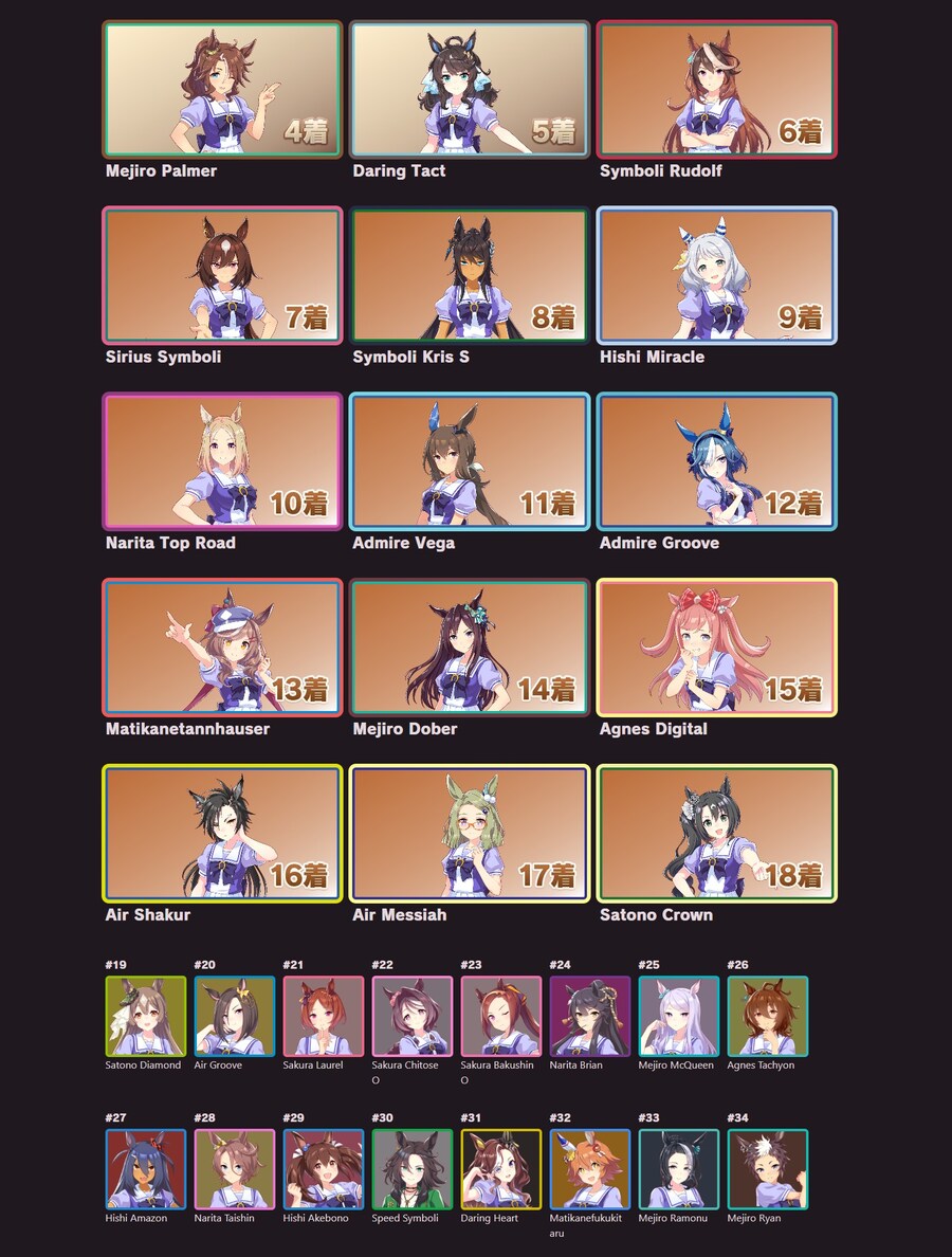 [말딸] 11월 시작 기념으로 해본 월드컵_5.jpg