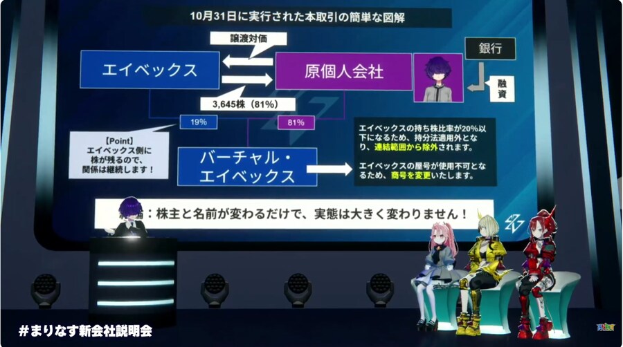 그래도 사업정리로 쫓겨난게 아니구나_2.png