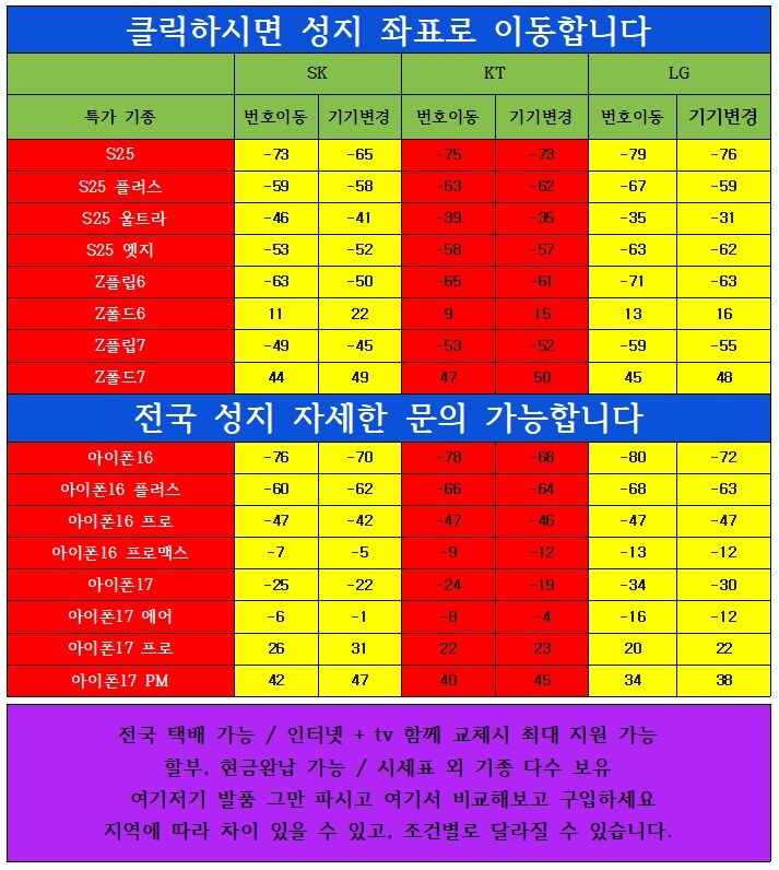 #지원금 대란 시세표 [ 단통법 폐지 ]_1.jpg