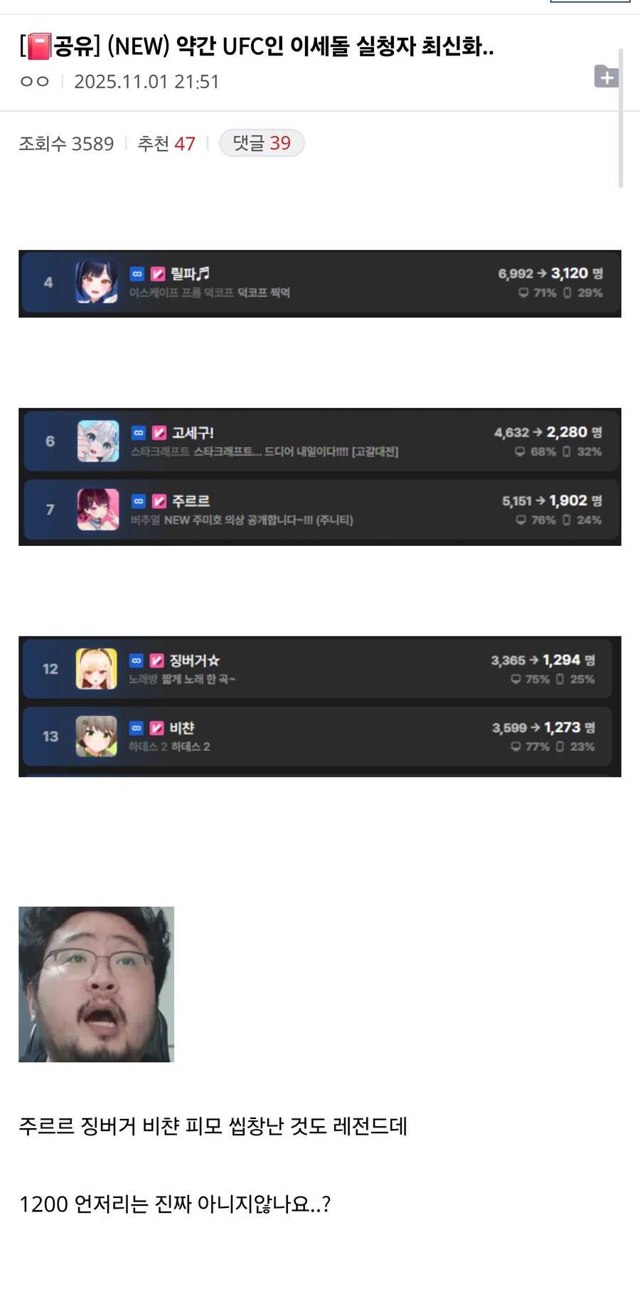 ㅇㅇㄱ)UFC인 이세돌 실청자 최신화.._1.jpg