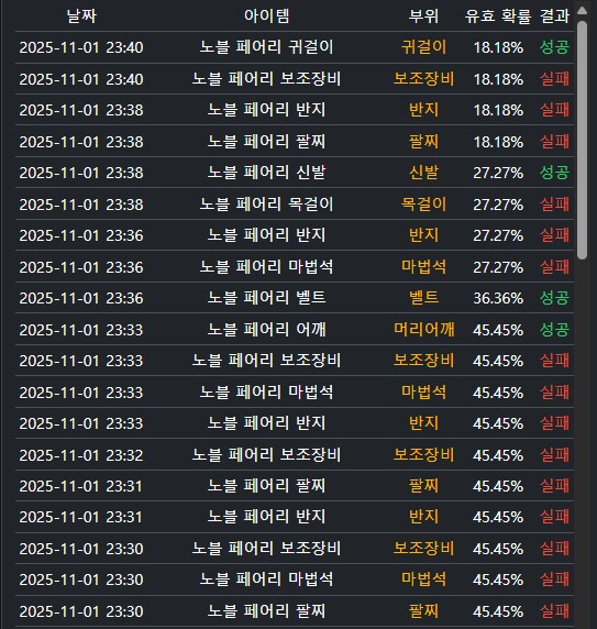 급발진 (부제 : 요 정 출 현)_2.png