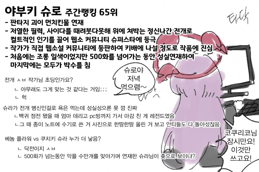 블루아카) 웹소설에 도전한 학생들의 결말.jpg_4.png