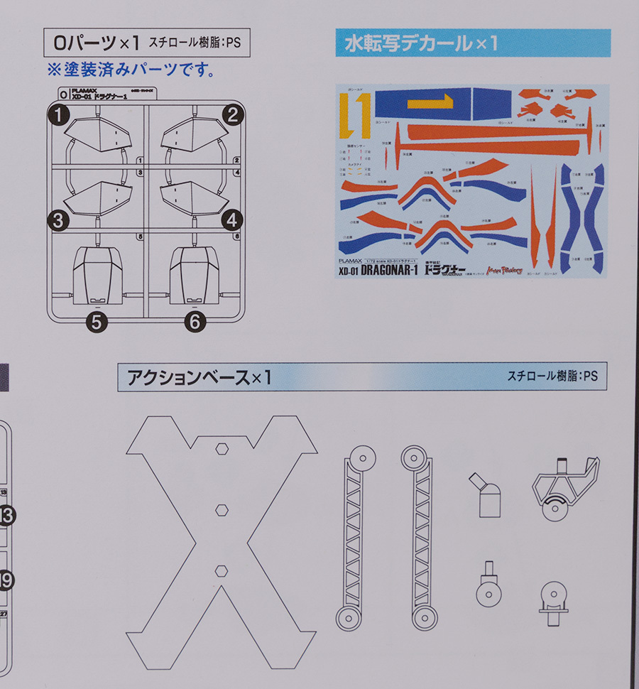 [맥스 팩토리] PLAMAX 1/72 드라고나 1 해외 리뷰_9.jpg