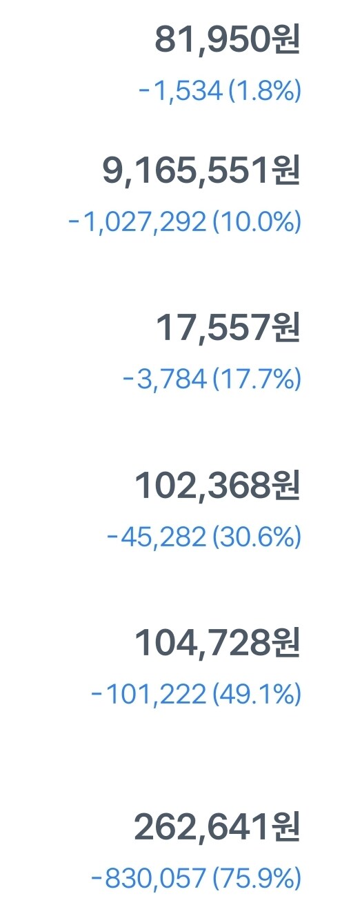 주식) 나 주식을 좀 잘하는 듯_1.jpg