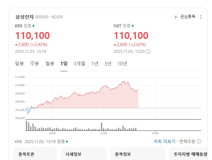 삼성전자 11만원_1.png