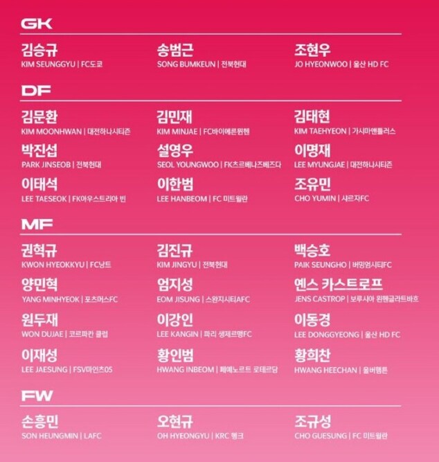 이번 국대명단 보면_1.png